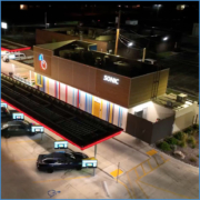 Sonic Refresh & Reskin Program